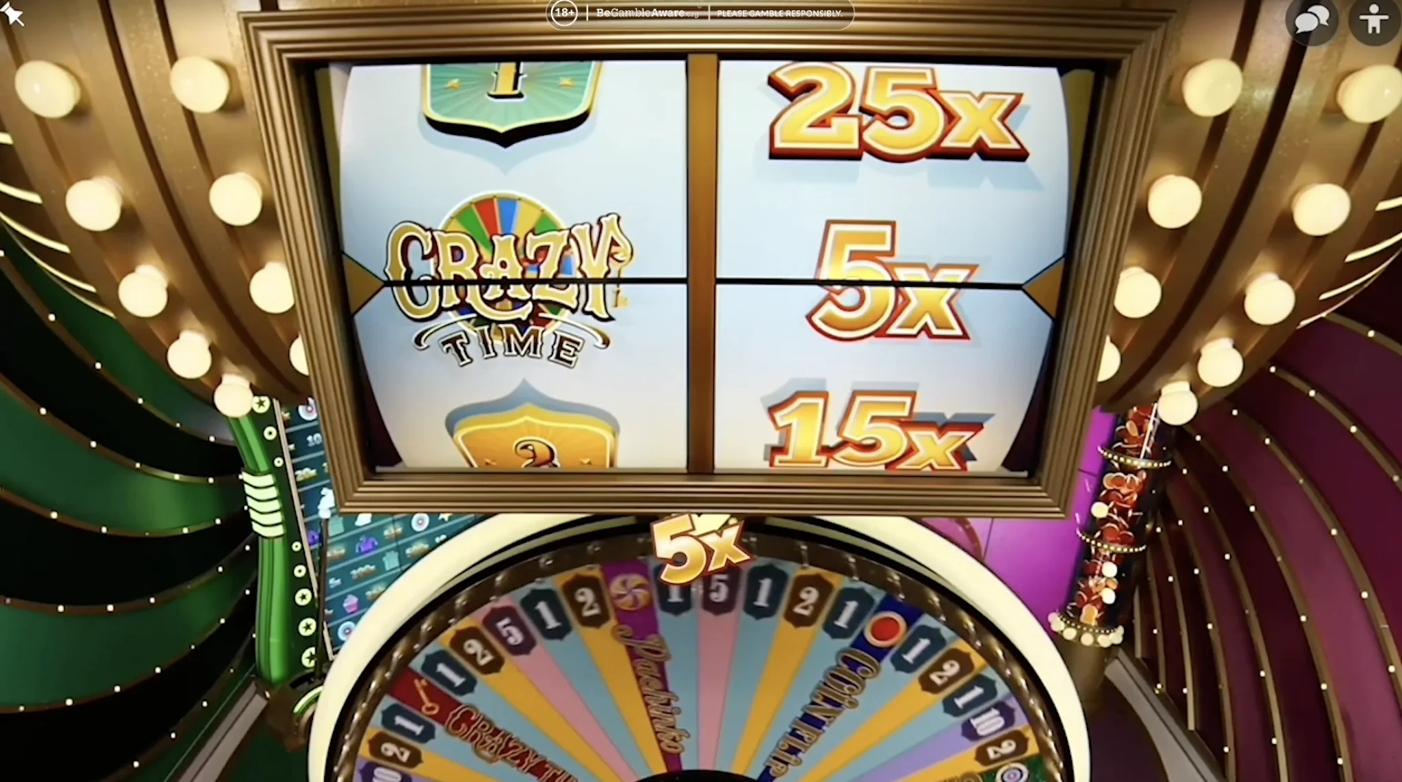 Funcionamiento del Top Slot